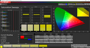 Saturación: espacio de color objetivo P3 (modo: vivo, temperatura de color: estándar)