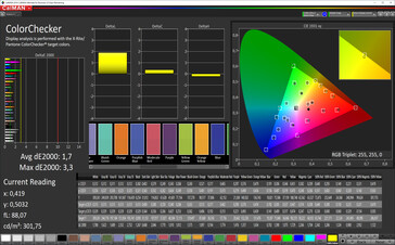 CalMAN: Precisión de color - Espacio de color de objetivo sRGB natural