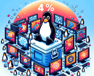 Si esta tendencia continúa, el escritorio Linux podría superar la marca del 5% en el futuro (Figura: generada con Dall-E 3).