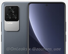 Es probable que Xiaomi lance el Redmi K50 Pro con diferentes nombres fuera de China. (Fuente de la imagen: OnLeaks y Zouton)