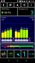 Prueba de GPS al aire libre