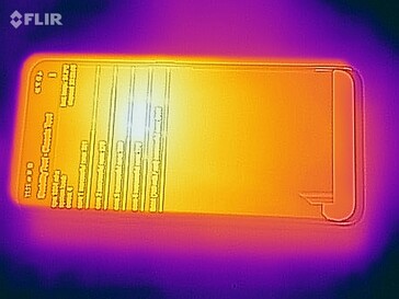 Mapa de calor frontal