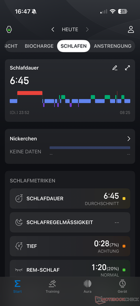 ...con una advertencia tras una corta noche