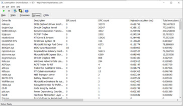 Latency Monitor