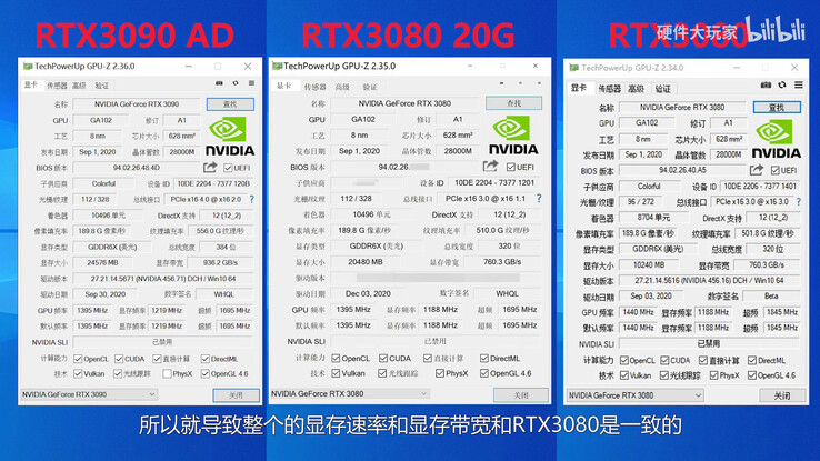 La RTX 3080 Ti, también denominada RTX 3080 20 GB, en GPU-Z. (Fuente de la imagen: Big Hardware Player)