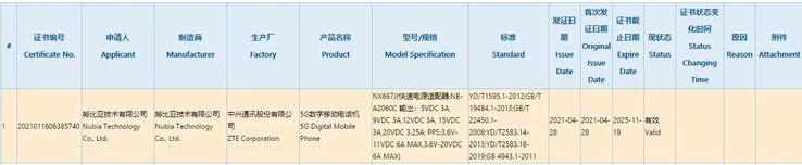 El último dispositivo premium de Nubia se somete a las pruebas de 3C. (Fuente: 3C vía GizmoChina)