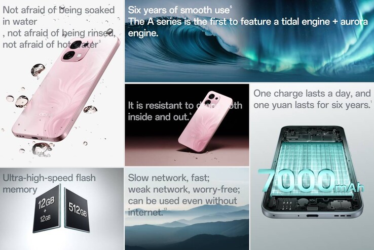 Características principales del Oppo A6 (PLS120)