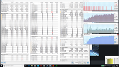 Combined CPU + GPU