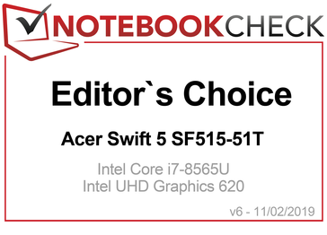 Editor's Choice Award Febrero 2019: Acer Swift 5 SF515-51T-76B6