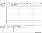 Intel NUC 9 Extreme Kit - consumo de energía Prime95