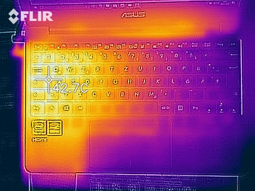 desarrollo de temperatura inactivo (arriba)