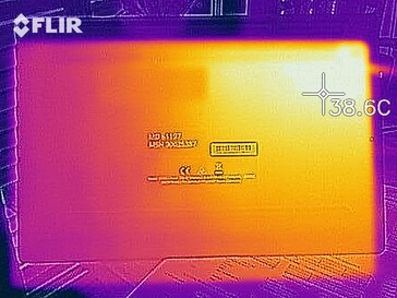 Mapa de calor de la parte inferior del dispositivo bajo carga