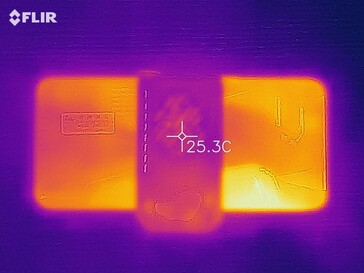 flirtear en Xmode con el ventilador