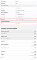 Supuesto récord de Geekbench. (Fuente de la imagen: vía Reddit)