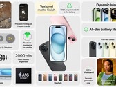 Apple's iPhone 15 y iPhone 15 Plus tienen una serie de actualizaciones de hardware y software que los convierten en revisiones más sustanciales de lo que puede parecer. (Fuente de la imagen: Apple)