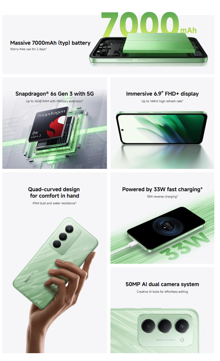 (Fuente de la imagen: Xiaomi)