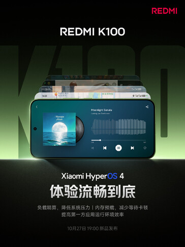 Las especificaciones de la pantalla del Redmi K100.