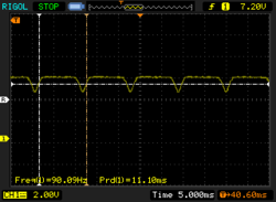 Parpadeo PWM a 90 Hz constantes en niveles de luminosidad del 53% y superiores.