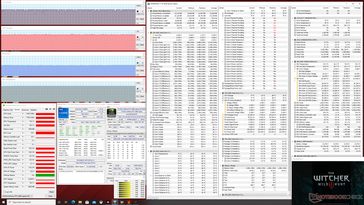 Datos vitales del sistema al ejecutar Witcher 3 en el Maingear Vector Pro