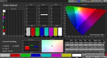 Espacio de color (espacio de color: sRGB; perfil de color: Natural)