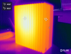 Desarrollo del calor durante la prueba de esfuerzo (Primestation Pulsar)