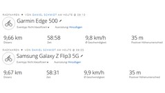 Samsung Galaxy Z Flip3 5G - GNSS (resumen)