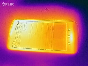 Plano de calor frontal