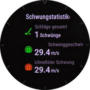 Huawei Watch GT 2 Pro Reporte de Golf