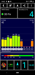 Prueba de GPS: Al aire libre