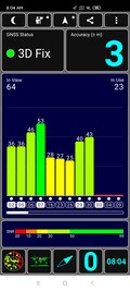 Prueba de GPS: Al aire libre