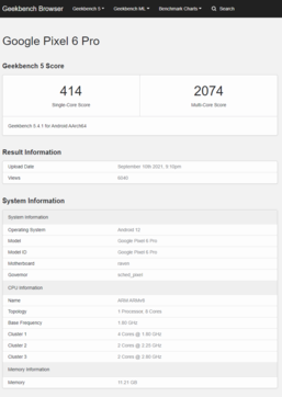 (Fuente de la imagen: Geekbench)