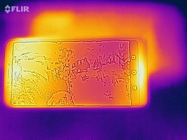 Distribución de calor en la parte delantera