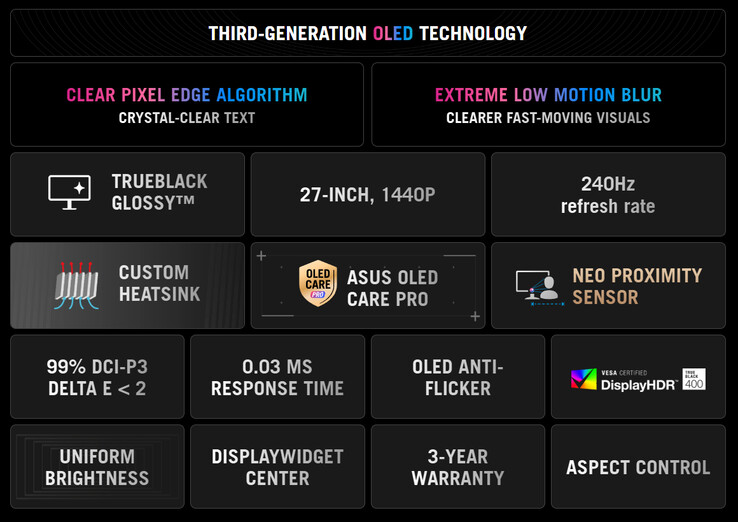 Aspectos destacados del Asus ROG Strix OLED XG27AQDMG Gen2