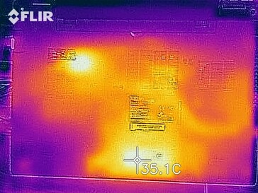 Mapa de calor de la parte inferior del dispositivo en reposo