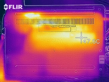 Mapa de calor de la parte inferior del dispositivo bajo carga