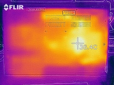 Mapa de calor en marcha en reposo - abajo