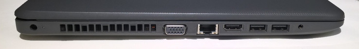 Lado izquierdo: fuente de alimentación, VGA, Gigabit-LAN, HDMI, 2x USB 3.0, conexión de audio combinada