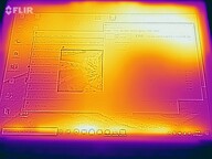 Mapa de calor - Frente (carga)