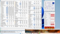 Prueba de esfuerzo Prime95 + FurMark