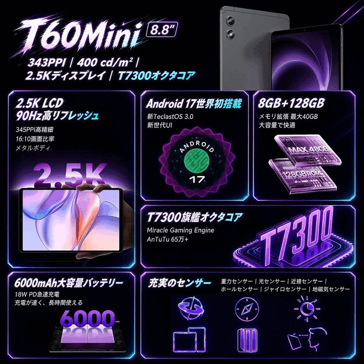 Características destacadas del Teclast T60 Mini.