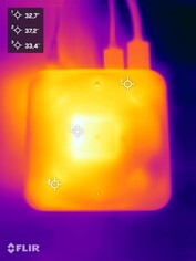 Prueba de resistencia Geekom A5 Pro (parte inferior)