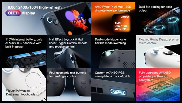 El Ayaneo Next II tendrá una batería masiva de 115Wh y ventiladores de refrigeración duales. (Fuente de la imagen: Ayaneo)