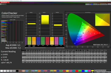 CalMAN - Precisión de color (cálido, sRGB)