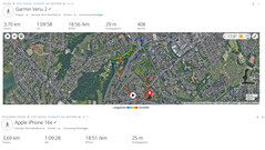 Prueba GPS: resumen
