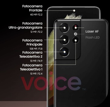 Samsung Galaxy Especificaciones de la cámara S21 Ultra (imagen a través de Evan Blass on Voice)