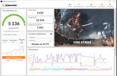 Fire Strike (enchufado, modo Performance)