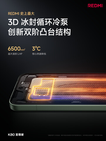 El Redmi K80 Ultra cuenta con una gran cámara de refrigeración de vapor 3D. (Fuente de la imagen: Redmi)