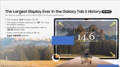 El Galaxy Tab S8 Ultra es el mayor Galaxy Tab hasta la fecha. (Fuente de la imagen @dohyun854)