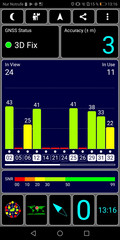 Prueba de GPS al aire libre