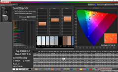 ColorChecker antes de la calibración